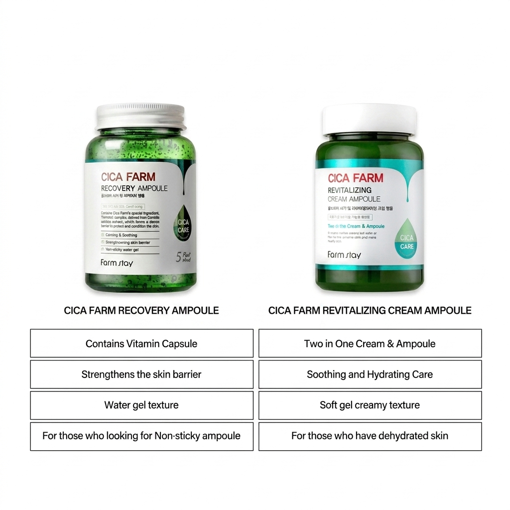 Cica Farm Recovery Ampoule
